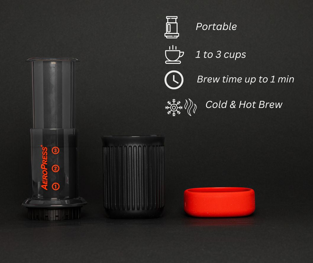 Aeropress specification