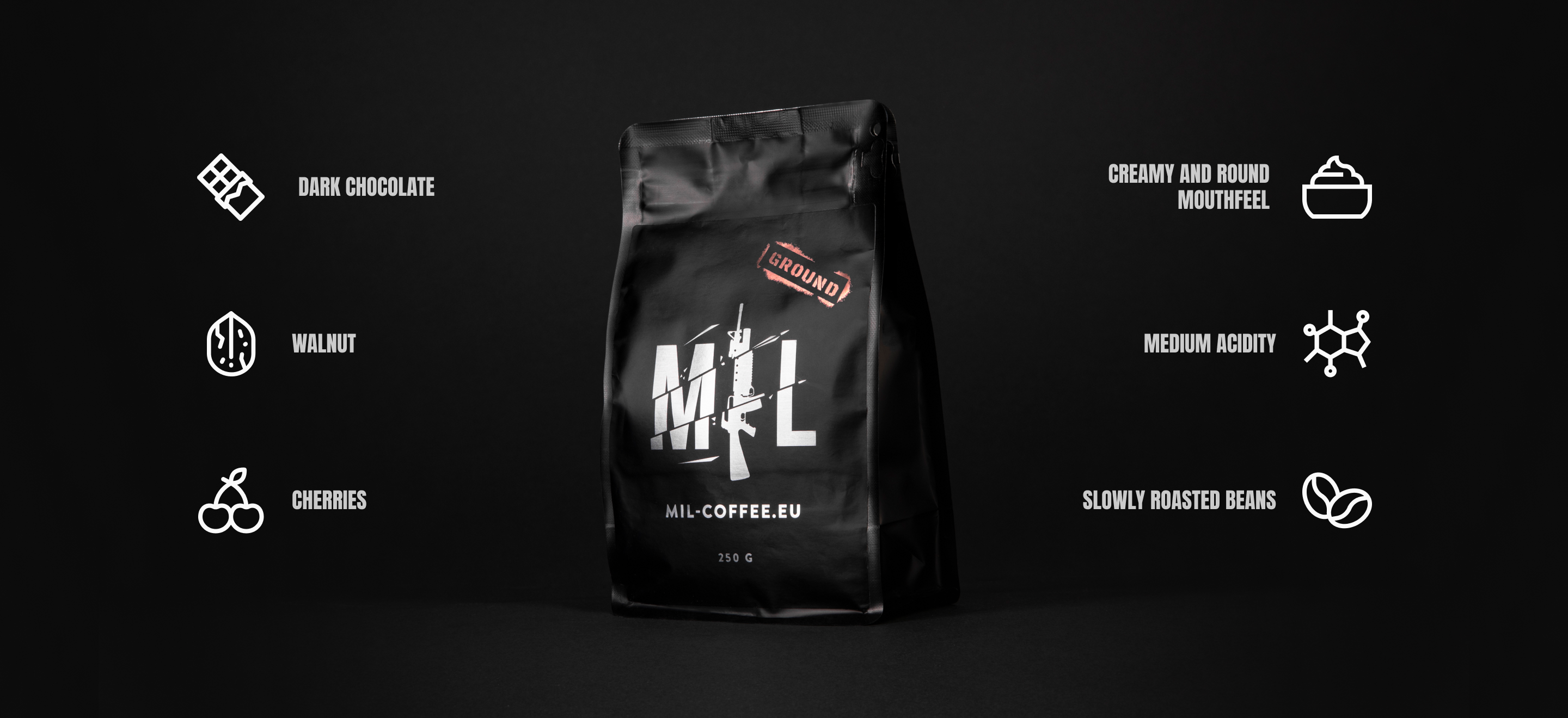 Mil-Coffee beans package banner with its specifications listed